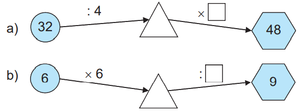 Giải bài 15: Luyện tập chung (tiết 2) trang 42 vở bài tập Toán 3 - Kết nối tri thức với cuộc sống 4 1