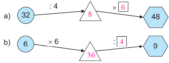 Giải bài 15: Luyện tập chung (tiết 2) trang 42 vở bài tập Toán 3 - Kết nối tri thức với cuộc sống 4 2