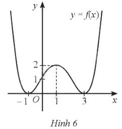 Giải bài 15 trang 13 sách bài tập toán 12 - Cánh diều 1