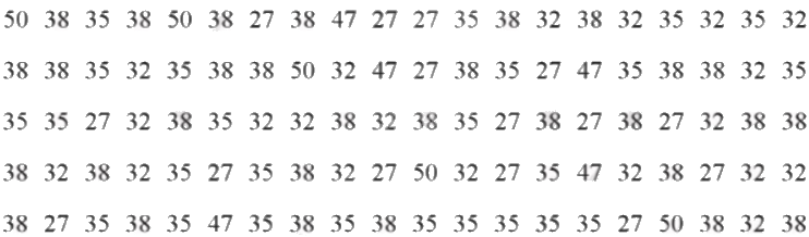 Giải bài 15 trang 21 sách bài tập toán 9 - Cánh diều tập 2 1