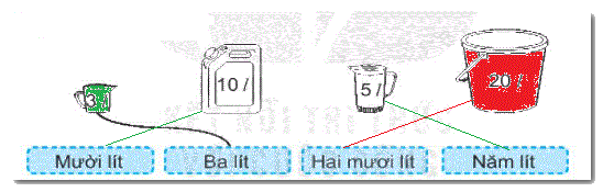Giải bài 16: Lít (tiết 1) trang 61 Vở bài tập toán 2 - Kết nối tri thức với cuộc sống 1 2