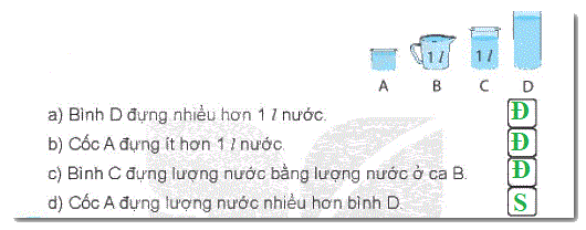 Giải bài 16: Lít (tiết 1) trang 61 Vở bài tập toán 2 - Kết nối tri thức với cuộc sống 2