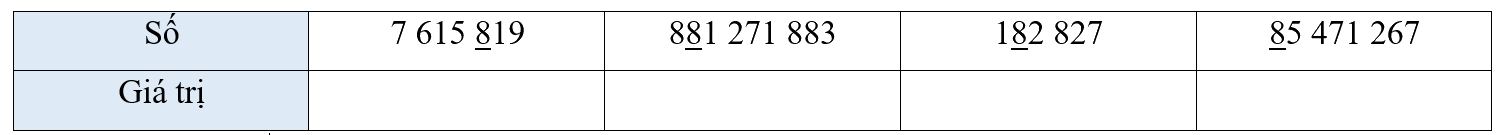 Giải bài 16: Luyện tập chung (tiết 1) trang 53 vở bài tập Toán 4 - Kết nối tri thức với cuộc sống 1 1