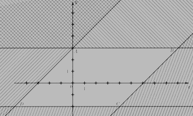 Giải bài 16 trang 30 SBT toán 10 - Cánh diều 2