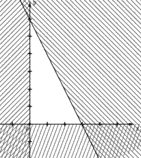 Giải bài 16 trang 30 SBT toán 10 - Cánh diều 4