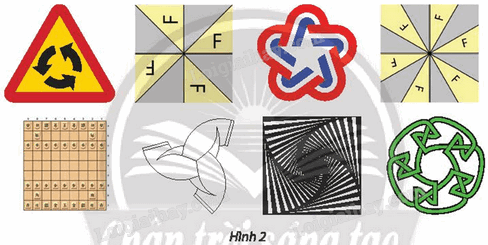 Giải bài 16 trang 42 Chuyên đề học tập Toán 11 Chân trời sáng tạo 1