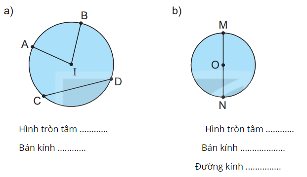 Giải bài 17: Hình tròn. Tâm, bán kính, đường kính của hình tròn (tiết 1) trang 47 vở bài tập Toán 3 - Kết nối tri thức với cuộc sống 1