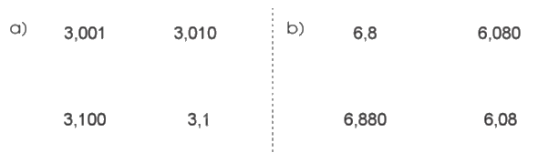 Giải bài 17: Số thập phân bằng nhau trang 43, 44 vở bài tập Toán 5 - Cánh diều 0 1