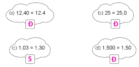 Giải bài 17: Số thập phân bằng nhau trang 43, 44 vở bài tập Toán 5 - Cánh diều 2 2