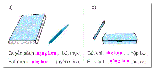 Giải bài 17: Thực hành và trải nghiệm với các đơn vị Ki-lô-gam, lít (tiết 1) trang 64, 65 Vở bài tập toán 2 - Kết nối tri thức với cuộc sống 3