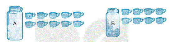 Giải bài 17: Thực hành và trải nghiệm với các đơn vị Ki-lô-gam, lít (tiết 2) trang 65, 66 Vở bài tập toán 2 - Kết nối tri thức với cuộc sống 2 1