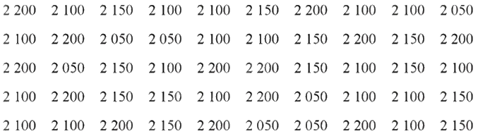 Giải bài 17 trang 22 sách bài tập toán 9 - Cánh diều tập 2 1