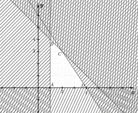 Giải bài 17 trang 30 SBT toán 10 - Cánh diều 2