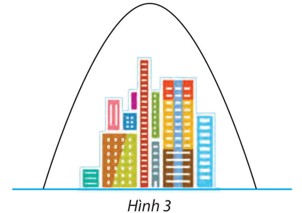 Giải bài 17 trang 75 SGK Toán 10 tập 2 – Chân trời sáng tạo 1
