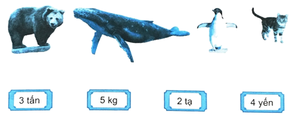 Giải bài 17: Yến, tạ, tấn (tiết 1) trang 57 vở bài tập Toán 4 - Kết nối tri thức với cuộc sống 0 1