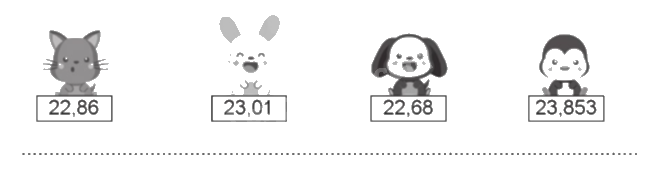 Giải bài 18: So sánh các số thập phân trang 45, 46 vở bài tập Toán 5 - Cánh diều 4