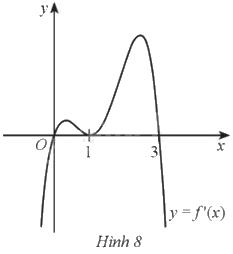 Giải bài 18 trang 13 sách bài tập toán 12 - Cánh diều 1