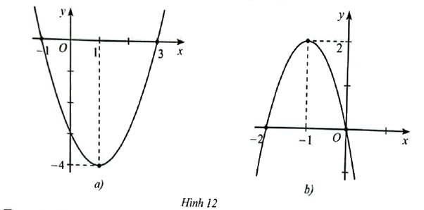 Giải bài 18 trang 48 SBT toán 10 - Cánh diều 1