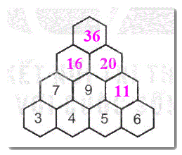 Giải bài 19: Phép cộng (có nhớ) số có hai chữ số với số có một chữ số (tiết 2) trang 69 Vở bài tập toán 2 - Kết nối tri thức với cuộc sống 3 2