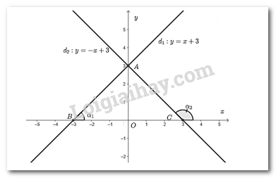 Giải Bài 19 trang 29 SGK Toán 8 tập 2 – Chân trời sáng tạo 0 1