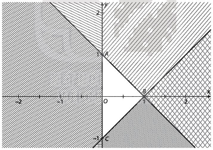 Giải bài 2.17 trang 25 sách bài tập toán 10 - Kết nối tri thức với cuộc sống 1