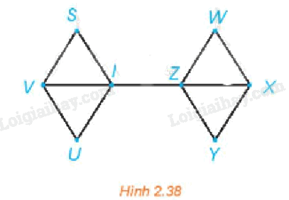 Giải bài 2.24 trang 50 Chuyên đề học tập Toán 11 Kết nối tri thức 1