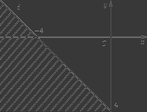 Giải bài 2.25 trang 27 sách bài tập toán 10 - Kết nối tri thức với cuộc sống 2