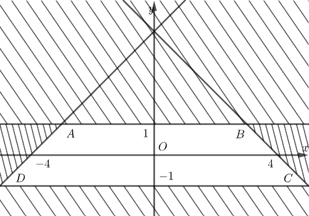 Giải bài 2.27 trang 27 sách bài tập toán 10 - Kết nối tri thức với cuộc sống 2