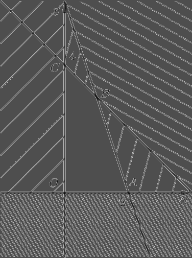 Giải bài 2.28 trang 27 sách bài tập toán 10 - Kết nối tri thức với cuộc sống 2