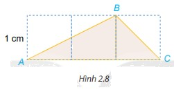 Giải bài 2.28 trang 39 SGK Toán 7 tập 1 - Kết nối tri thức 1