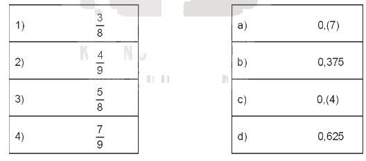 Giải bài 2.3 trang 24 sách bài tập toán 7 - Kết nối tri thức với cuộc sống 1