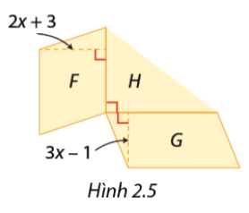 Giải bài 2.30 trang 51 SGK Toán 8 - Cùng khám phá 1