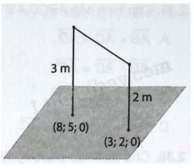 Giải bài 2.31 trang 55 sách bài tập toán 12 - Kết nối tri thức 1