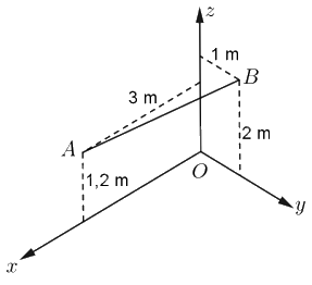 Giải bài 2.32 trang 55 sách bài tập toán 12 - Kết nối tri thức 3