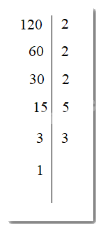 Giải Bài 2.54 trang 56 SGK Toán 6 Kết nối tri thức với cuộc sống tập 1 3