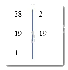 Giải Bài 2.57 trang 45 sách bài tập Toán 6 Kết nối tri thức với cuộc sống 2