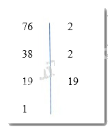 Giải Bài 2.57 trang 45 sách bài tập Toán 6 Kết nối tri thức với cuộc sống 3
