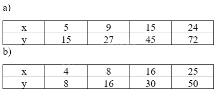 Giải bài 2 (6.18) trang 14, 15 vở thực hành Toán 7 tập 2 1