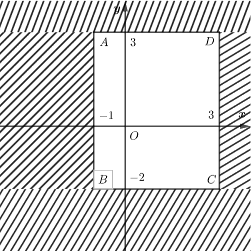 Giải bài 2.6 trang 23 sách bài tập toán 10 - Kết nối tri thức với cuộc sống 4