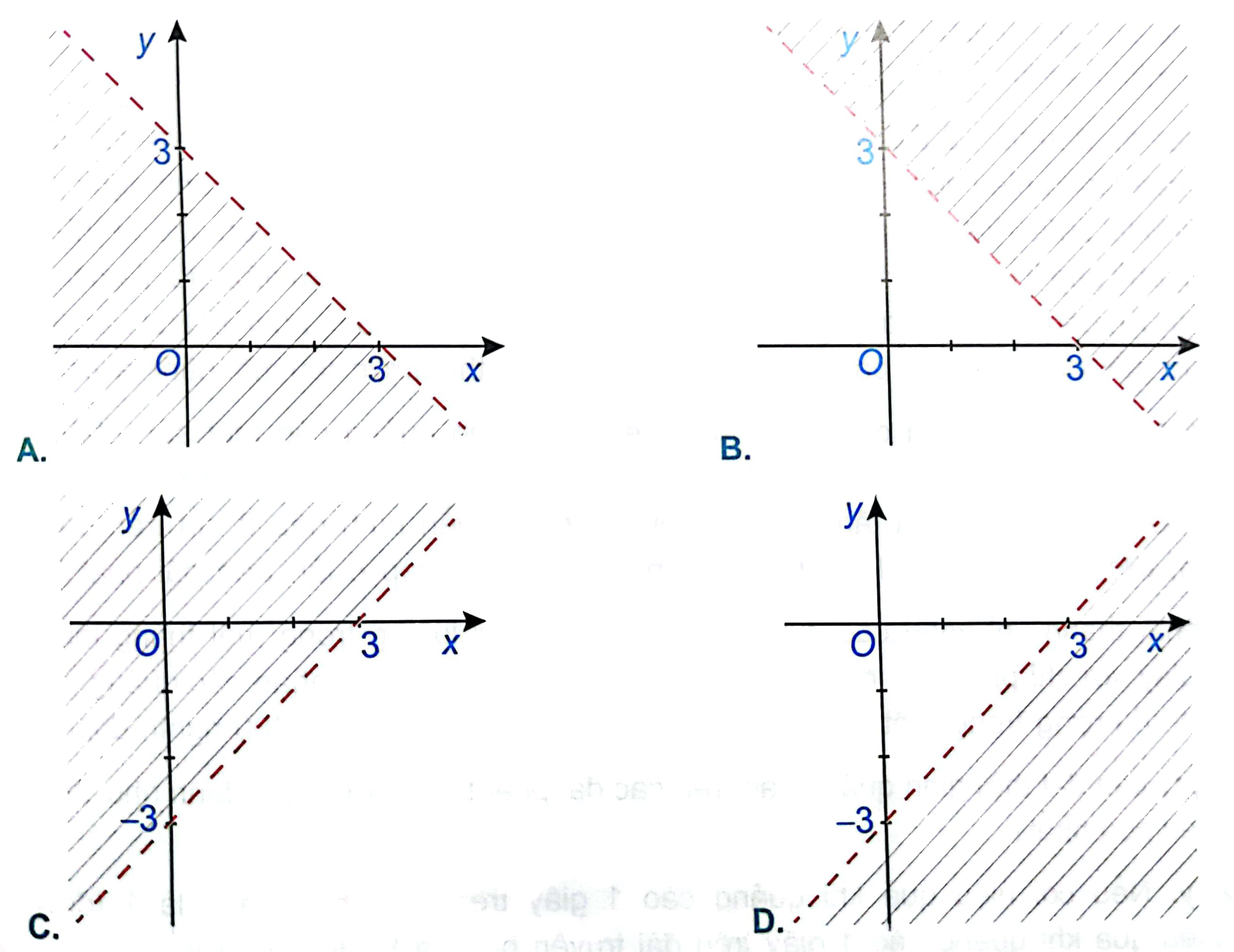 Giải bài 2.9 trang 31 SGK Toán 10 tập 1 – Kết nối tri thức 1