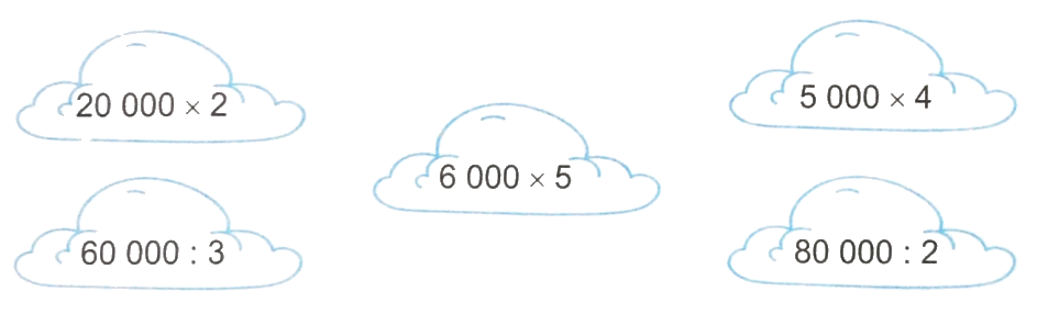 Giải bài 2: Ôn tập các phép tính trong phạm vi 100 000 (tiết 2) trang 9, 10 vở bài tập Toán 4 - Kết nối tri thức với cuộc sống 1