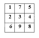 Giải bài 2: Ôn tập về các phép tính với số tự nhiên trang 7, 8 vở bài tập Toán 5 - Cánh diều 5 2