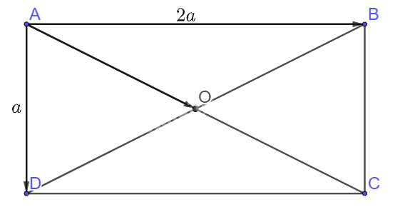 Giải bài 2 trang 100 sách bài tập toán 10 - Chân trời sáng tạo 2