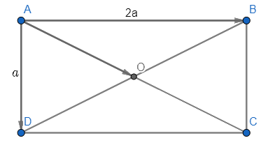 Giải bài 2 trang 101 SGK Toán 10 tập 1 – Chân trời sáng tạo 2