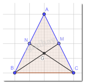 Giải bài 2 trang 107 SGK Toán 7 tập 2 - Cánh diều 2