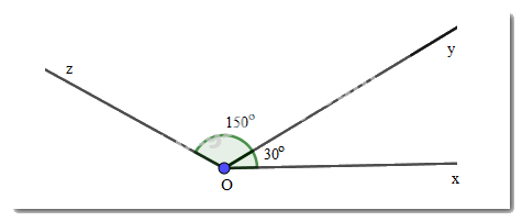 Giải bài 2 trang 108 SGK Toán 7 tập 1 - Cánh diều 2