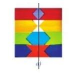 Giải bài 2 trang 109 SGK Toán 6 Cánh diều 3