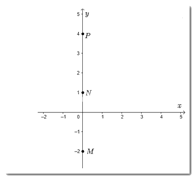 Giải Bài 2 trang 14 SGK Toán 8 tập 2 – Chân trời sáng tạo 2