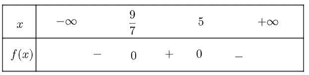 Giải bài 2 trang 21 SBT toán 10 - Chân trời sáng tạo 1