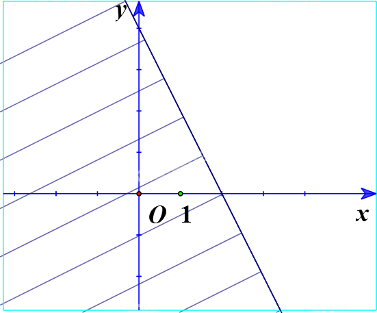 Giải bài 2 trang 24 SGK Toán 10 tập 1 – Cánh diều 4